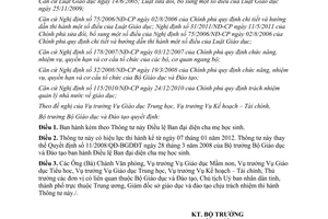 Thông tư 55/2011/TT-BGDĐT Điều lệ Ban đại diện cha mẹ học sinh