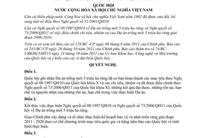 Nghị quyết 18/2011/QH13  kết thúc việc thực hiện Nhị quyết 08/1997/QH10