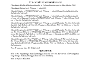 Quyết định 40/2011/QĐ-UBND phê duyệt đơn giá thuê đất, khung giá thuê mặt nước