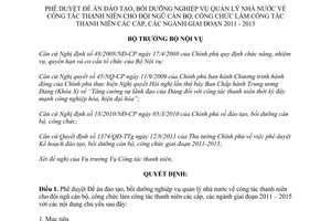 Quyết định 1923/QĐ-BNV năm 2011 phê duyệt Đề án đào tạo, bồi dưỡng nghiệp vụ quả