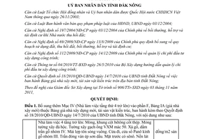 Quyết định 32/2011/QĐ-UBND sớm bổ sung Quyết định 18/2010/QĐ-UBND Bảng giá nhà x