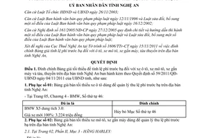 Quyết định 5218/QĐ-UBND năm 2011 đính chính Bảng giá tối thiểu để tính lệ phí tr