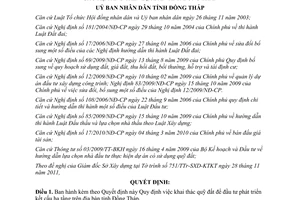 Quyết định 29/2011/QĐ-UBND khai thác quỹ đất để đầu tư phát triển