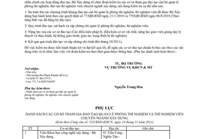 Công văn 523/BXD-KHCN kiểm tra đơn vị tham gia đào tạo quản lý phòng thí nghiệm