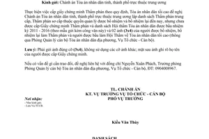 Công văn 665/TCCB cấp giấy chứng minh Thẩm phán và Giấy chứng minh Hội thẩm