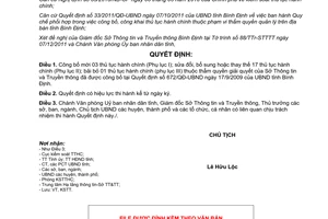 Quyết định 2809/QĐ-CTUBND công bố mới thủ tục hành chính