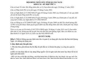 Nghị quyết 31/2011/NQ-HĐND mức thu và quản lý sử dụng phí chợ