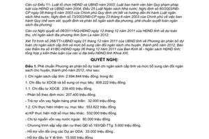Nghị quyết 09/2011/NQ-HĐND dự toán chi ngân sách bổ sung ngân sách năm 2012 Sơn La