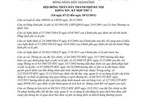 Nghị quyết 10/2011/NQ-HĐND điều chỉnh quy định thu phí lệ phí trên địa bàn