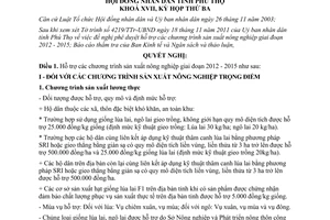 Nghị quyết 36/2011/NQ-HĐND hỗ trợ chương trình sản xuất nông nghiệp 2012 2015 Phú Thọ