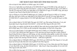 Quyết định 3130/QĐ-UBND phê duyệt quy hoạch vùng nông nghiệp chè an toàn