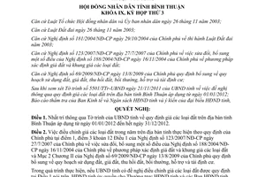 Nghị quyết 10/2011/NQ-HĐND thông qua quy định giá đất