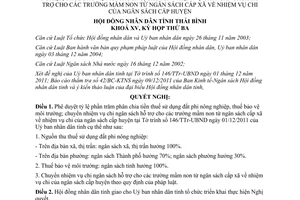 Nghị quyết 33/2011/NQ-HĐND tỷ lệ phần trăm (%) phân chia tiền thuế sử dụng đất