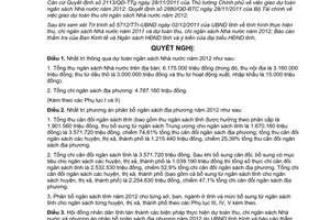 Nghị quyết 14/2011/NQ-HĐND dự toán thu chi phân bổ ngân sách Bình Thuận