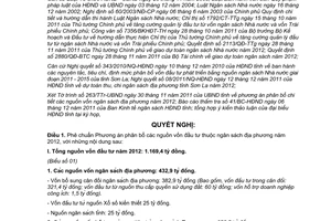 Nghị quyết 13/2011/NQ-HĐND phân bổ nguồn vốn đầu tư thuộc ngân sách nhà nước