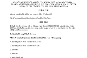 Nghị định 116/2011/NĐ-CP sửa đổi Nghị định 94/2008/NĐ-CP chức năng, nhiệm vụ