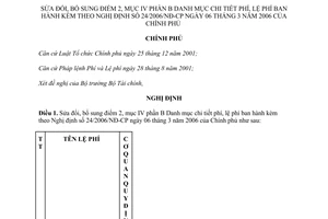 Nghị định 115/2011/NĐ-CP sửa đổi điểm 2, mục IV phần B Danh mục chi tiết phí