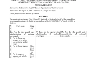 Decree No. 115/2011/ND-CP  mending and supplementing point 2, item IV