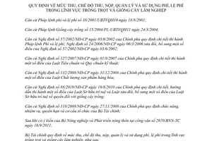 Thông tư 180/2011/TT-BTC mức thu, chế độ thu, nộp, quản lý và sử dụng