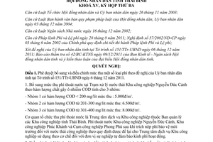 Nghị quyết 23/2011/NQ-HĐND bổ sung mức thu phí do tỉnh Thái Bình ban hành