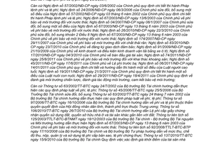 Nghị quyết 22/2011/NQ-HĐND thu quản lý sử dụng khoản phí lệ phí Ninh Bình