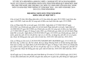 Nghị quyết 29/2011/NQ-HĐND học phí nghề tự chọn mầm non phổ thông 2010 - 2015 Ninh Bình