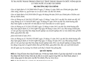 Quyết định 3033/QĐ-BTC 2011 thủ tục hành chính về thuế liên quan dự án đầu tư ra nước ngoài