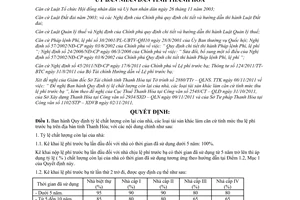 Quyết định 4229/2011/QĐ-UBND tỷ lệ chất lượng còn lại của nhà, tài sản