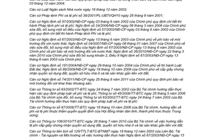 Nghị quyết 44/2011/NQ-HĐND sử dụng phí, lệ phí thuộc lĩnh vực tài nguyên và môi