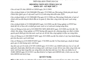 Nghị quyết 33/2011/NQ-HĐND quy định thu tiền sử dụng nước sinh hoạt và mức hỗ tr