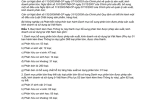 Thông tư 86/2011/TT-BNNPTNT bổ sung phân bón được phép sản xuất, kinh doanh