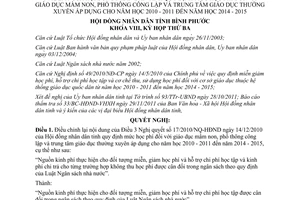 Nghị quyết 20/2011/NQ-HĐND mức học phí mầm non phổ thông công lập Bình Phước