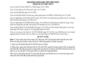 Nghị quyết 45/2011/NQ-HĐND trích ngân sách lập Quỹ Phát triển đất Vĩnh Phúc