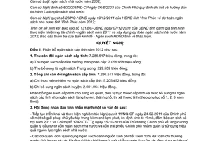 Nghị quyết 25/NQ-HĐND phân bổ ngân sách cấp tỉnh 2012 Vĩnh Phúc