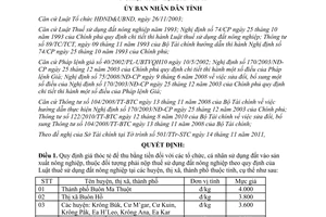 Quyết định 42/2011/QĐ-UBND giá thóc tẻ dùng để tính thuế sử dụng đất nông nghiệp