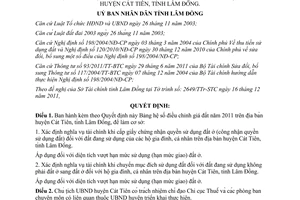 Quyết định 88/2011/QĐ-UBND hệ số điều chỉnh giá đất năm 2011 Cát Tiên Lâm Đồ̀ng