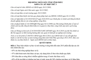 Nghị quyết 27/2011/NQ-HĐND cơ cấu hỗ trợ bảo vệ môi trường nông thôn