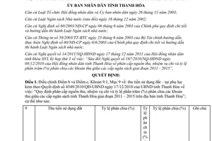 Quyết định 4259/2011/QĐ-UBND điều chỉnh tỷ lệ phần trăm phân chia nguồn thu
