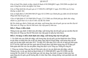 Thông tư 186/2011/TT-BTC định mức phí nhập, xuất lương thực dự trữ