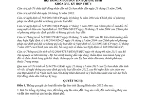 Nghị quyết 21/2011/NQ-HĐND giá đất trên địa bàn tỉnh Quảng Bình năm 2012