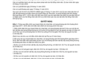 Nghị quyết 31/2011/NQ-HĐND điều chỉnh quy hoạch thăm dò khai thác sử dụng