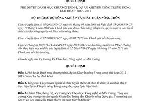 Quyết định 3124/QĐ-BNN-KHCN Danh mục chương trình,dự án Khuyến nông