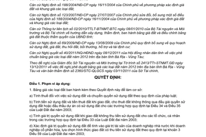 Quyết định 71/2011/QĐ-UBND  bảng giá đất năm 2012