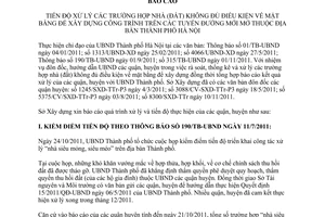 Báo cáo 9898/BC-SXD-TTr(P3) tiến độ xử lý trường hợp nhà đất không đủ điều kiện