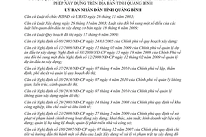 Quyết định 29/2011/QĐ-UBND phân công, phân cấp lập, thẩm định, phê duyệt