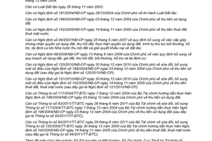 Quyết định 67/2011/QĐ-UBND hệ số điều chỉnh giá đất (k) năm 2012