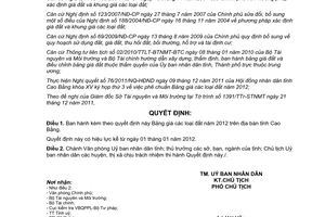 Quyết định 2768/2011/QĐ-UBND Bảng giá đất năm 2012