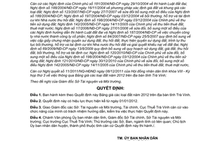 Quyết định 20/2011/QĐ-UBND bảng giá đất năm 2012 trên địa bàn tỉnh Trà Vinh