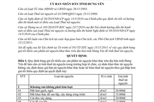 Quyết định 25/2011/QĐ-UBND quy định giá tối thiểu sản phẩm tài nguyên khai thác