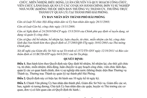 Quyết định 2090/2011/QĐ-UBND Quy định bổ nhiệm bổ nhiệm lại cho thôi giữ chức